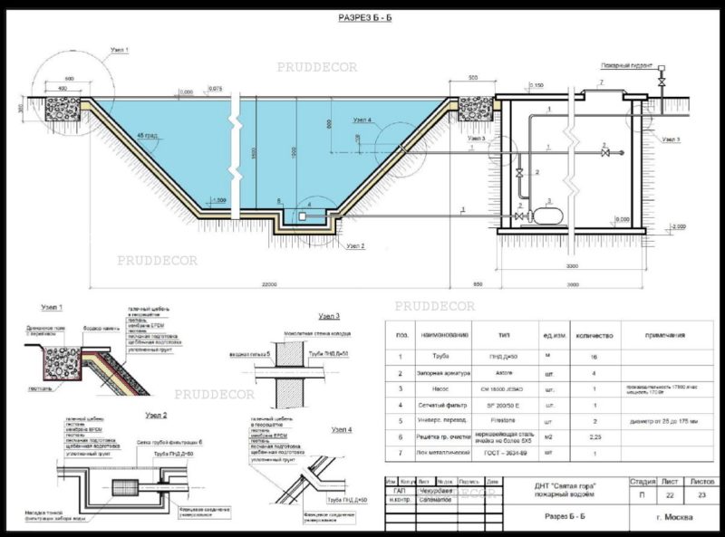 Проект пруда чертежи